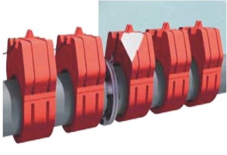Equipment 1